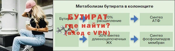 марки nbome Ладушкин